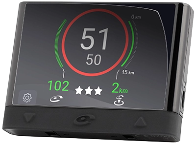 Protector de pantalla para Coyote mini 